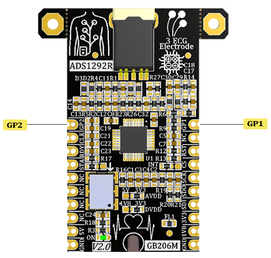 ADS1292R-digital-IO-Pin