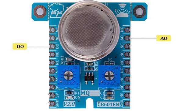 MQ7-output-Pin-