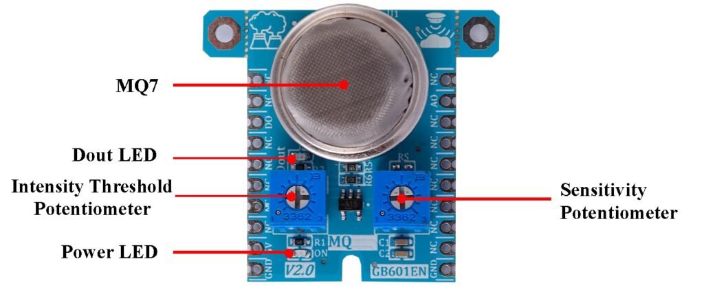 MQ7-parts-