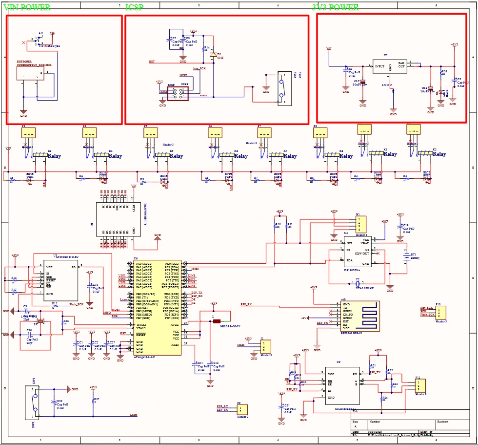 butterfly-m8-schematic