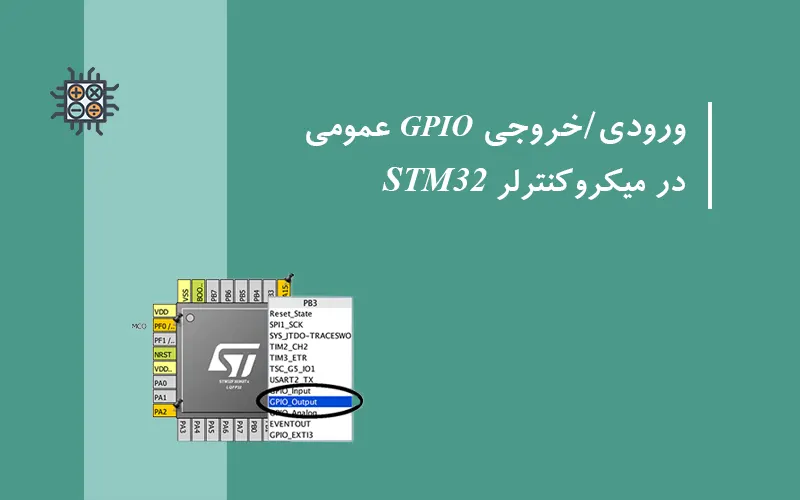 stm32-gpio-input-output-tutorial