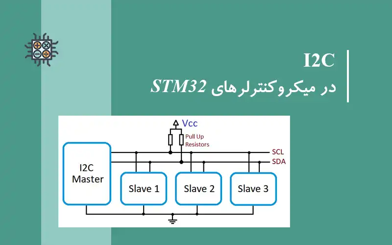 stm32-i2c-configuration