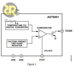 سوئیچ ‍ADT6501SRJZP‍ سنسور دما ‍-55~+125°C‍