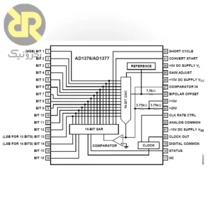 آی‌سی AD1376KD مبدل آنالوگ به دیجیتال 16-Bit