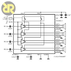 آی‌سی STPA002OD آمپلی‌فایر صوتی 4x45W Quad