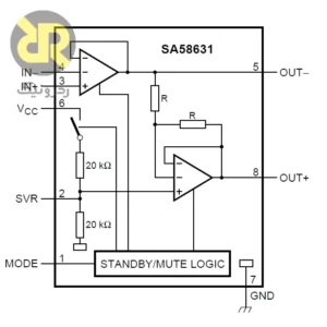 آی‌سی SA58631TK آمپلی‌فایر صوتی 3W