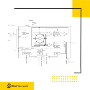 سنسور crm100 ژیروسکوپ تک محوره دقیق
