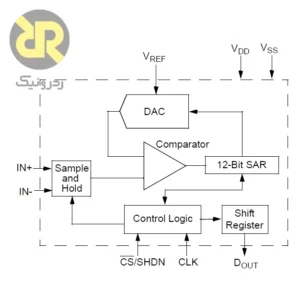 آیسی MCP3201 مبدل آنالوگ به دیجیتال 12-Bit