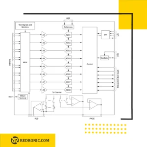 آیسی ads1194 مبدل آنالوگ به دیجیتال 16 بیتی 4 کاناله برای ECG