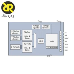 سنسور bmm150 مغناطیسسنج سه محوره
