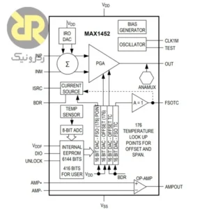 سنسور MAX1452 سنسور دما -40~+125°C