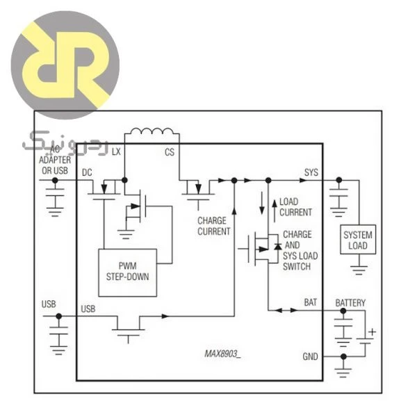 آی سی MAX8903E شارژر باتری لیتیومی 2A - Image 3