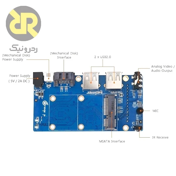 برد توسعه اورنج پای مدل Orange Pi Zero NAS - Image 2