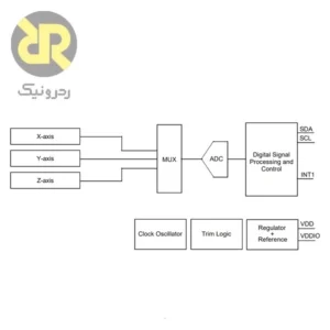 سنسور mag3110fcr1 مغناطیسسنج دیجیتال سه محوره